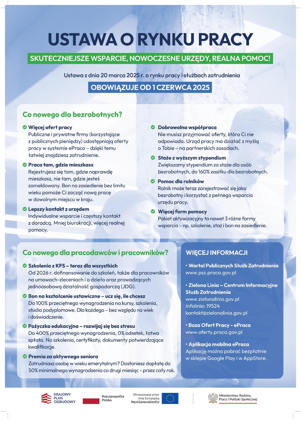 Ustawa o rynku pracy - plakat